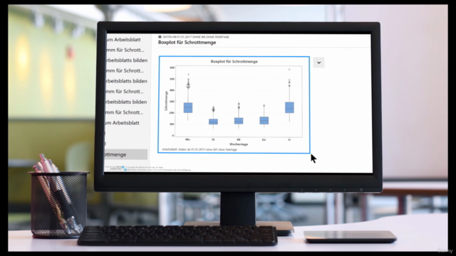 Boxplot-Analyse in Minitab – Tabtrainer® für Qualitätsdaten – Screenshot 1