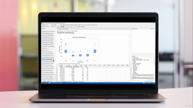 Boxplot-Analyse in Minitab – Tabtrainer® für Qualitätsdaten – Screenshot 2