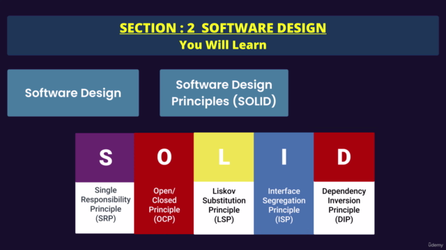 Fundamentals of Software Design and Architecture Course – Screenshot 2