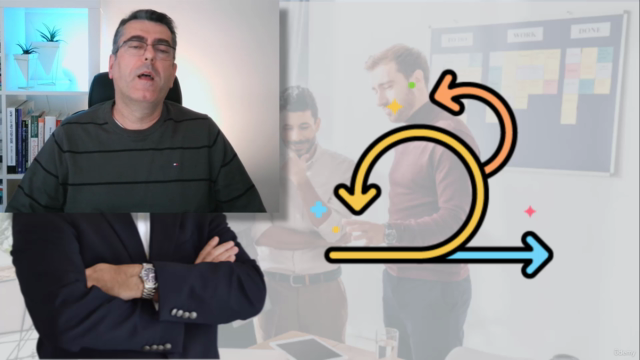 Complete Scrum Master course - Preparatory for PSM I exam – Screenshot 2