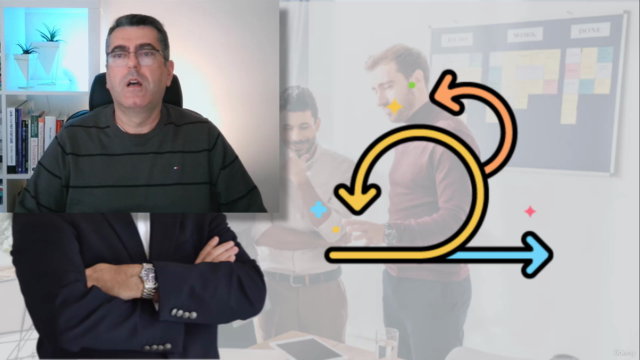 Complete Scrum Master course - Preparatory for PSM I exam – Screenshot 3