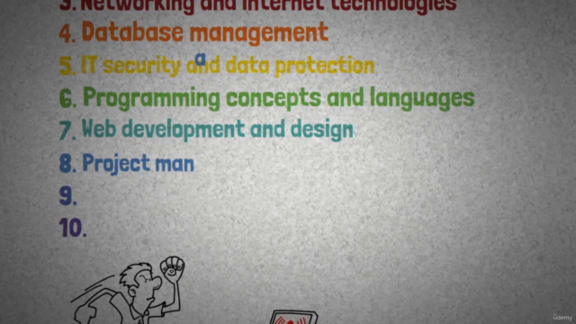 Unlocking the Fundamentals of Technology & Concepts – Screenshot 3