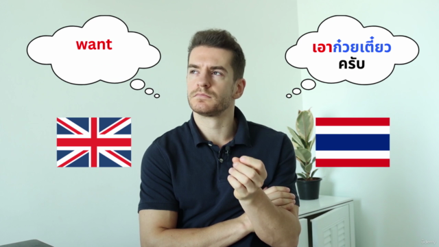 English Brain Training: Start Thinking In English (2025) – Screenshot 4