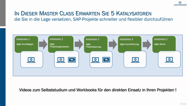 SAP Activate im Praxiseinsatz - Screenshot_03