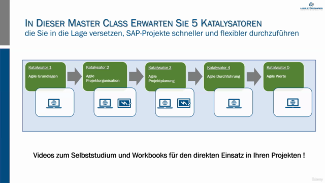 SAP Activate im Praxiseinsatz - Screenshot_04