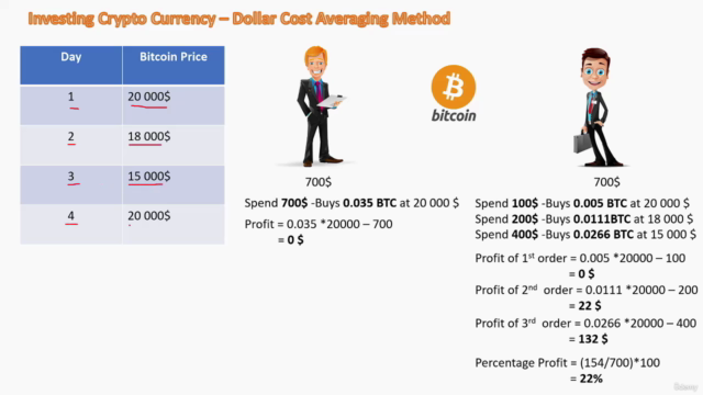 Cryptocurrency Investing with Python | Earn Passive Income ! – Screenshot 1