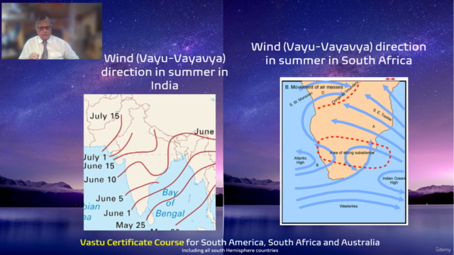 vastu course for South America, South Africa and Australia – Screenshot 4