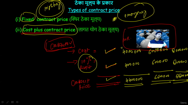 Contract Costing – Screenshot 2