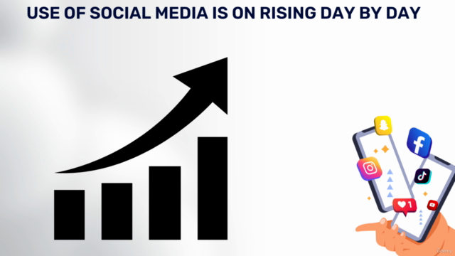 Social Media Threats and Counter Measures | Social Media – Screenshot 1