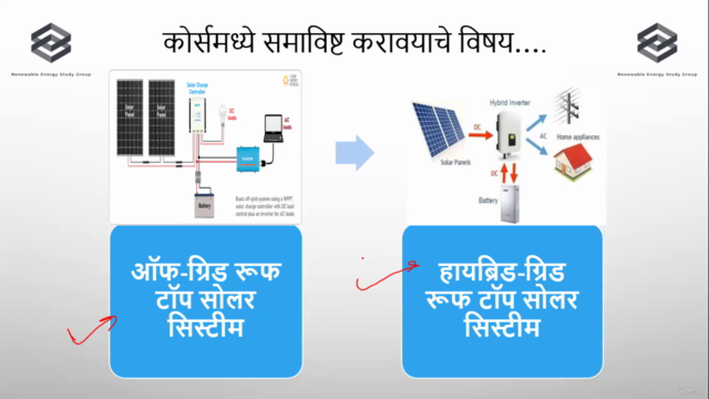 सोलर पॉवर प्लांटचा परिचय – Screenshot 1
