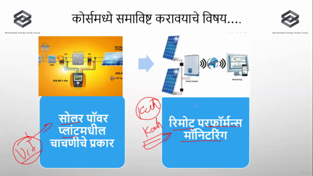 सोलर पॉवर प्लांटचा परिचय – Screenshot 4