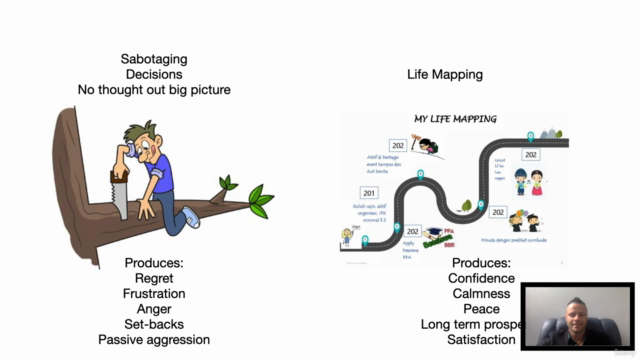 LIFE DIRECTION - following true north – Screenshot 1
