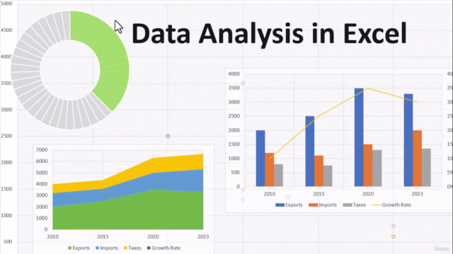 Introduction to Data Analysis Using Excel for Researchers – Screenshot 1