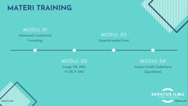 Excel Training Level Menengah untuk Karyawan & Pencari Kerja – Screenshot 2