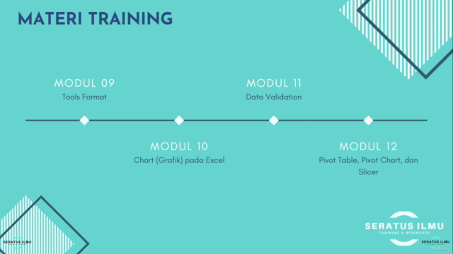 Excel Training Level Menengah untuk Karyawan & Pencari Kerja – Screenshot 3