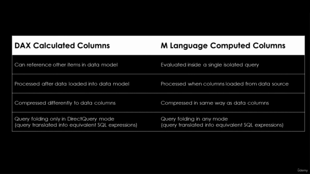 Power BI DAX Essentials: Basic DAX Formulas and Functions – Screenshot 3