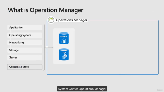 安装和配置 System Center Operation Manager 2022 - Screenshot_01