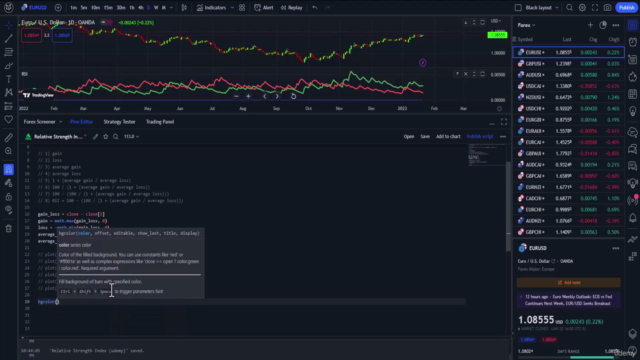 The NEW RSI Breakthrough: A Game-Changing Trading Strategy – Screenshot 2
