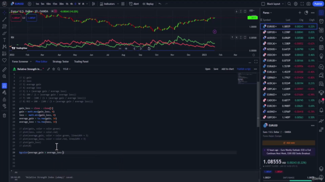The NEW RSI Breakthrough: A Game-Changing Trading Strategy - Screenshot_03
