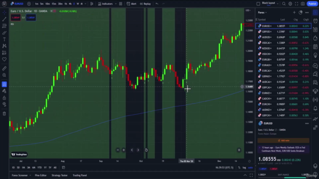 The NEW RSI Breakthrough: A Game-Changing Trading Strategy - Screenshot_04