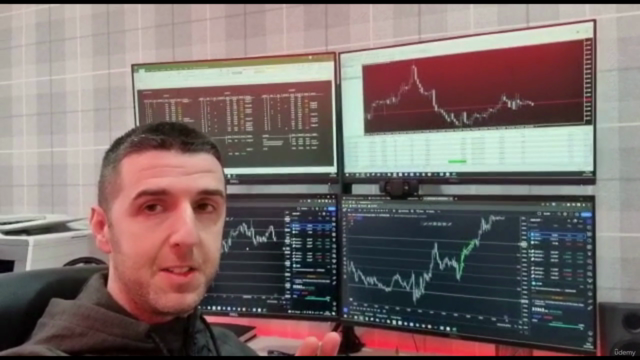 Day Trading Strategy that can WIN even when you're Wrong – Screenshot 1