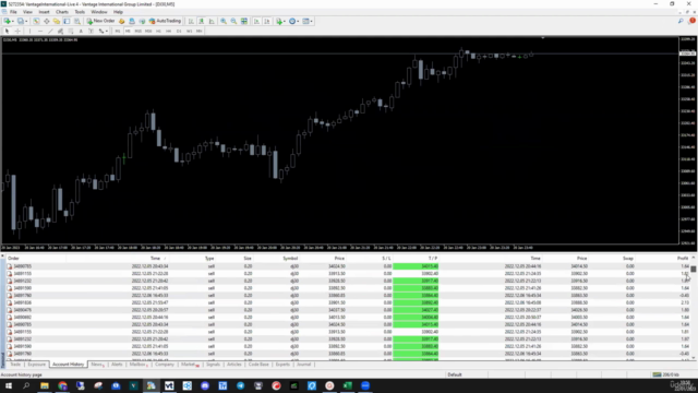 Day Trading Strategy that can WIN even when you're Wrong – Screenshot 4
