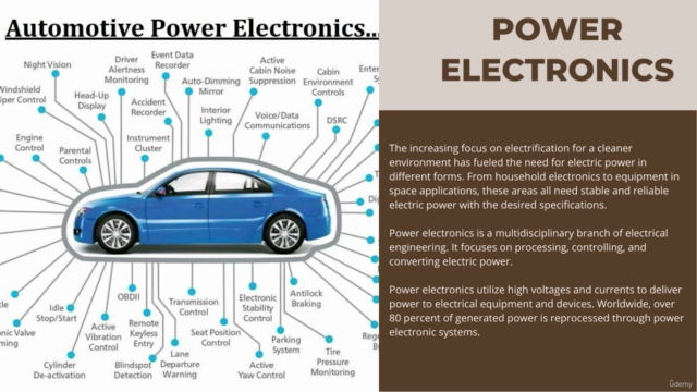 Simulink for Power Electronics Design, Simulation & Analysis – Screenshot 2