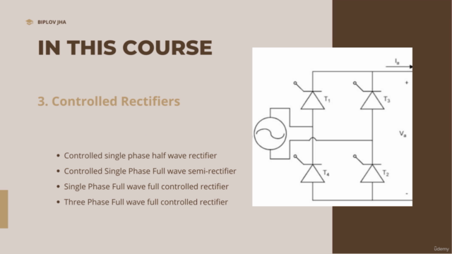 Simulink for Power Electronics Design, Simulation & Analysis – Screenshot 4