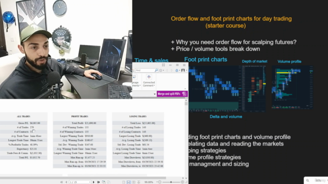 Linkedin Learning Day Trading