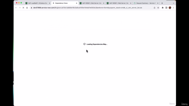 Become a Master at ServiceNow ITSM – Screenshot 2