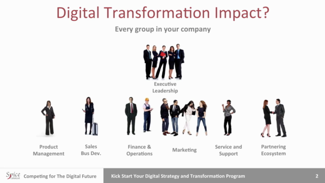 Digital Transformation 3.0- AI Unleashed: Building a Roadmap – Screenshot 1