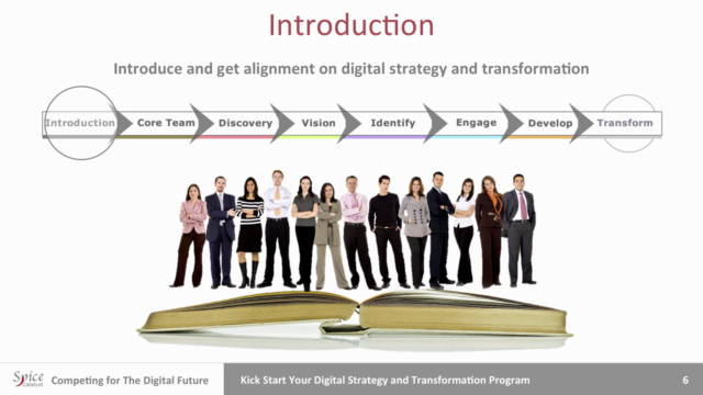 Digital Transformation 3.0- AI Unleashed: Building a Roadmap – Screenshot 2