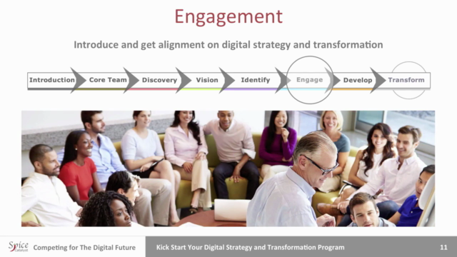 Digital Transformation 3.0- AI Unleashed: Building a Roadmap – Screenshot 3