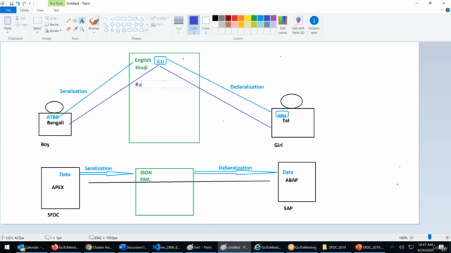 Unlock the Power of Salesforce: Master Integration Technique – Screenshot 2