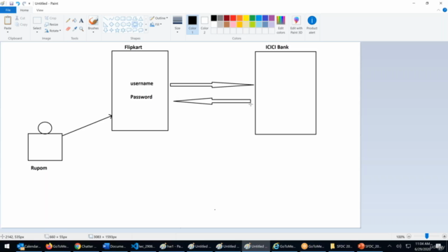 Unlock the Power of Salesforce: Master Integration Technique – Screenshot 3