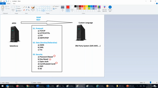 Unlock the Power of Salesforce: Master Integration Technique – Screenshot 4
