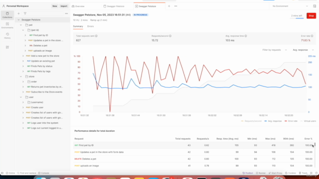 Performance Testing Foundations – Screenshot 4