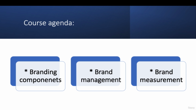 كيف تبني براند Branding Mastery Blueprint – Screenshot 1