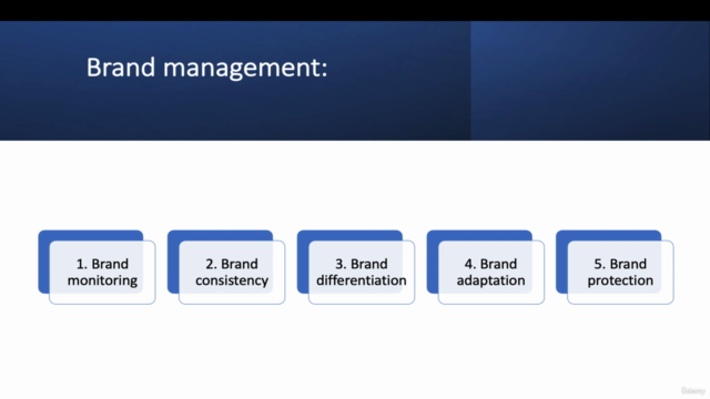 كيف تبني براند Branding Mastery Blueprint – Screenshot 3