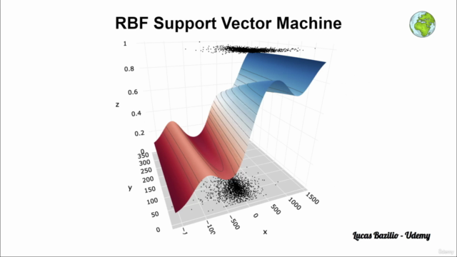 Support Vector Machines for Classification: Machine Learning - Screenshot_04