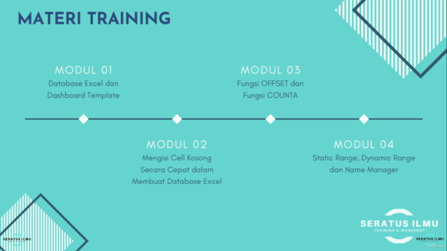 Belajar Membuat Dashboard Excel Dari Nol – Screenshot 3