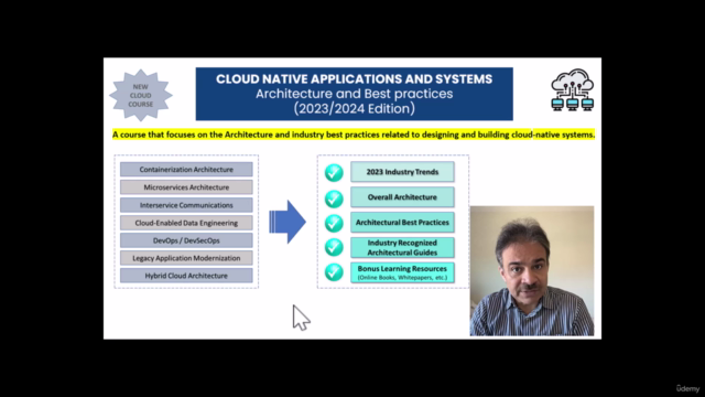 Master Cloud Native Applications Architecture Best Practices – Screenshot 3