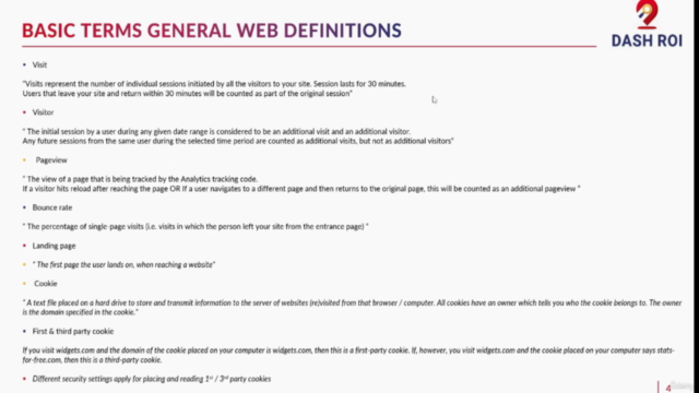 Basic Terms In Digital Marketing – Screenshot 1