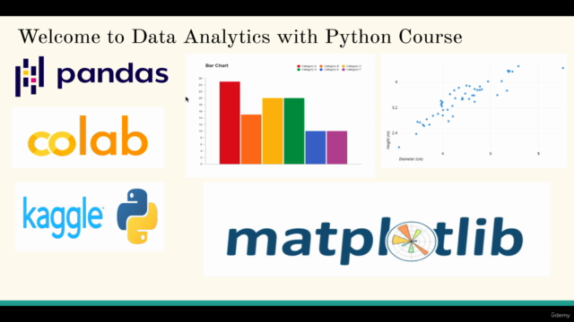 Data Analytics and Visualisation with Python – Screenshot 1