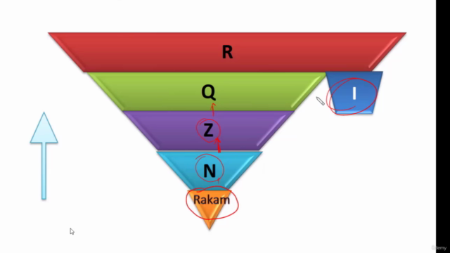Matematik Kursum 1 – Screenshot 1