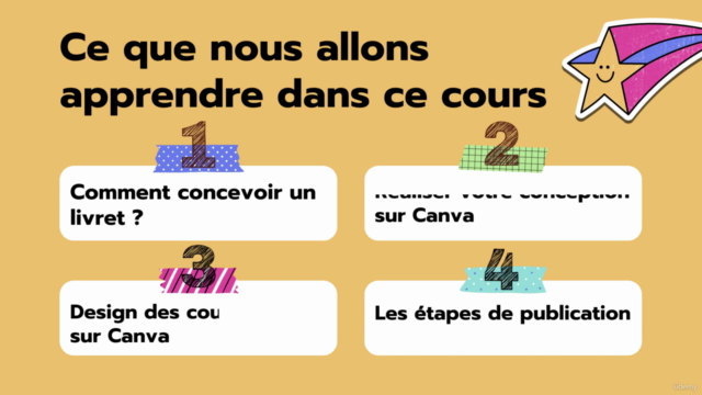 Créer mon premier livret de lecture et d'écriture avec Canva – Screenshot 3