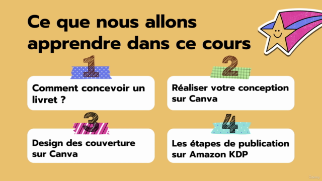 Créer mon premier livret de lecture et d'écriture avec Canva – Screenshot 4