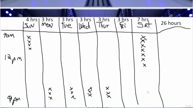 How to Become a Help Desk Technician – Screenshot 1