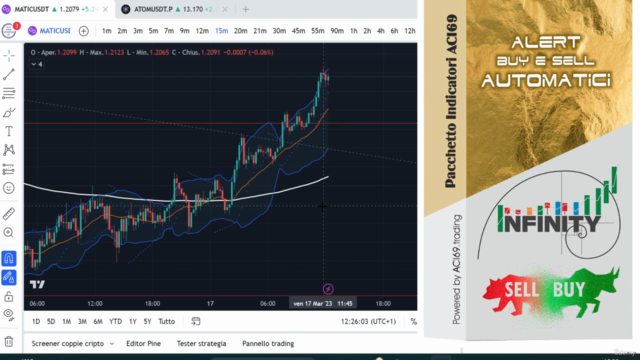 Masterclass Di Trading Con BANDA DI BOLLINGER Corso Completo - Screenshot_02