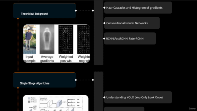 Deep Learning Object Detection by Training & Deploying YOLOX - Screenshot_03